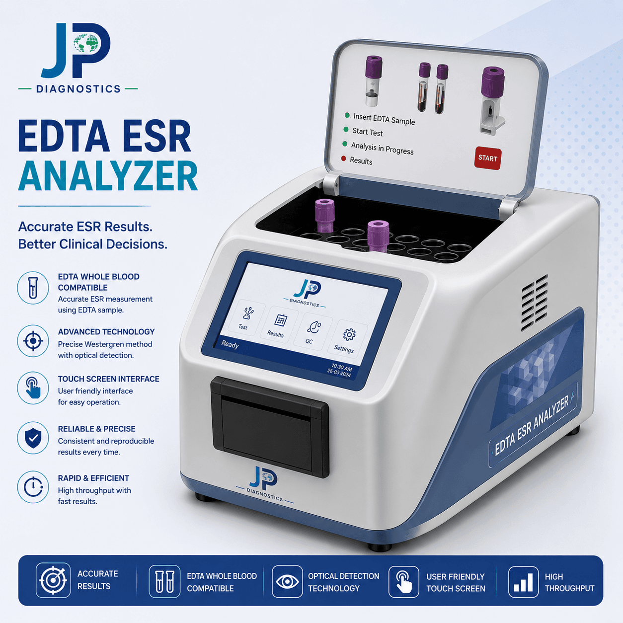 ESR - EDTA tube