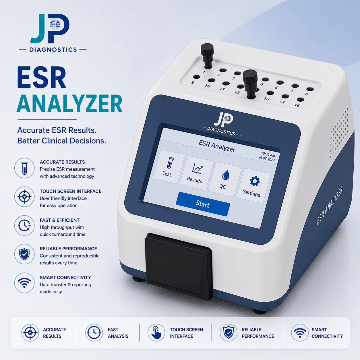ESR
