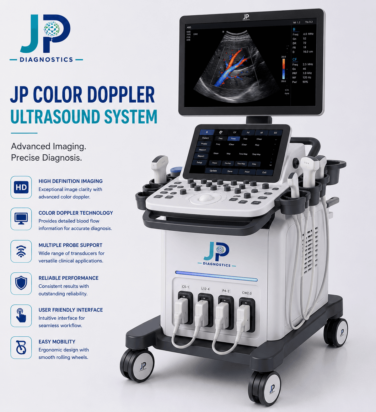 Color Doppler
