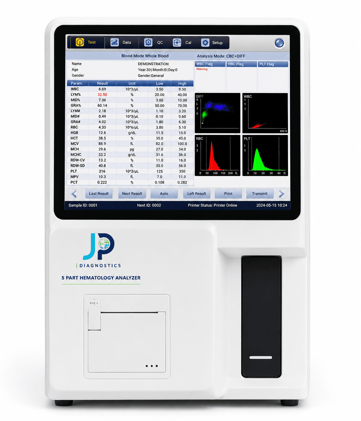 5-Part CBC Analyzer