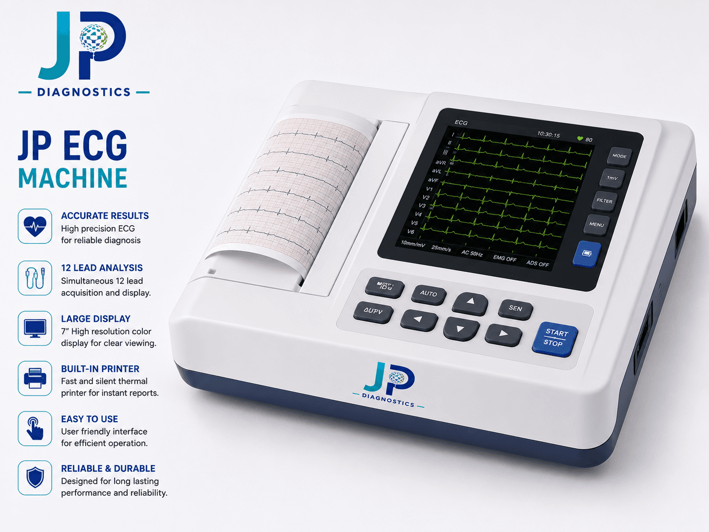 ECG Machine