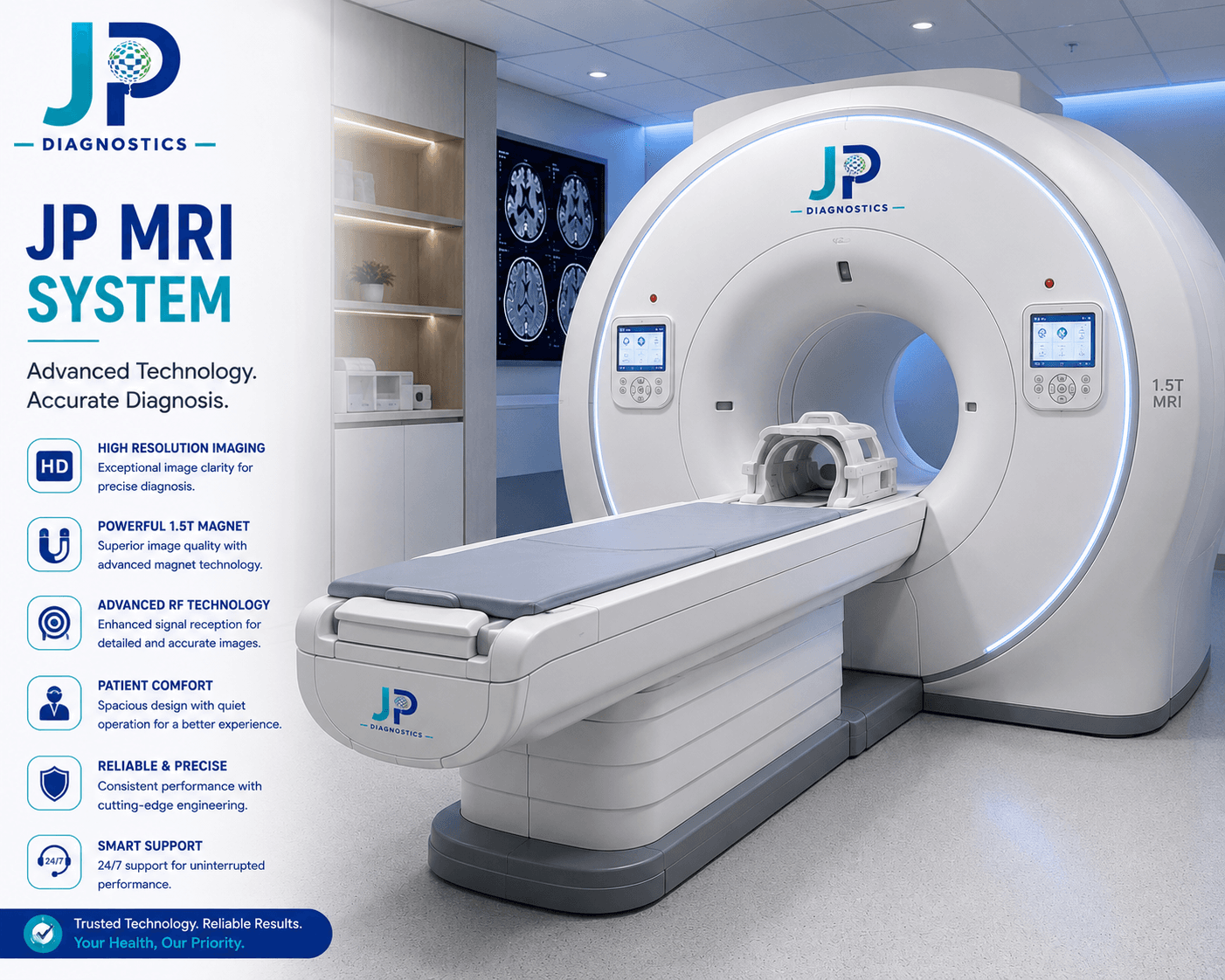 MRI System