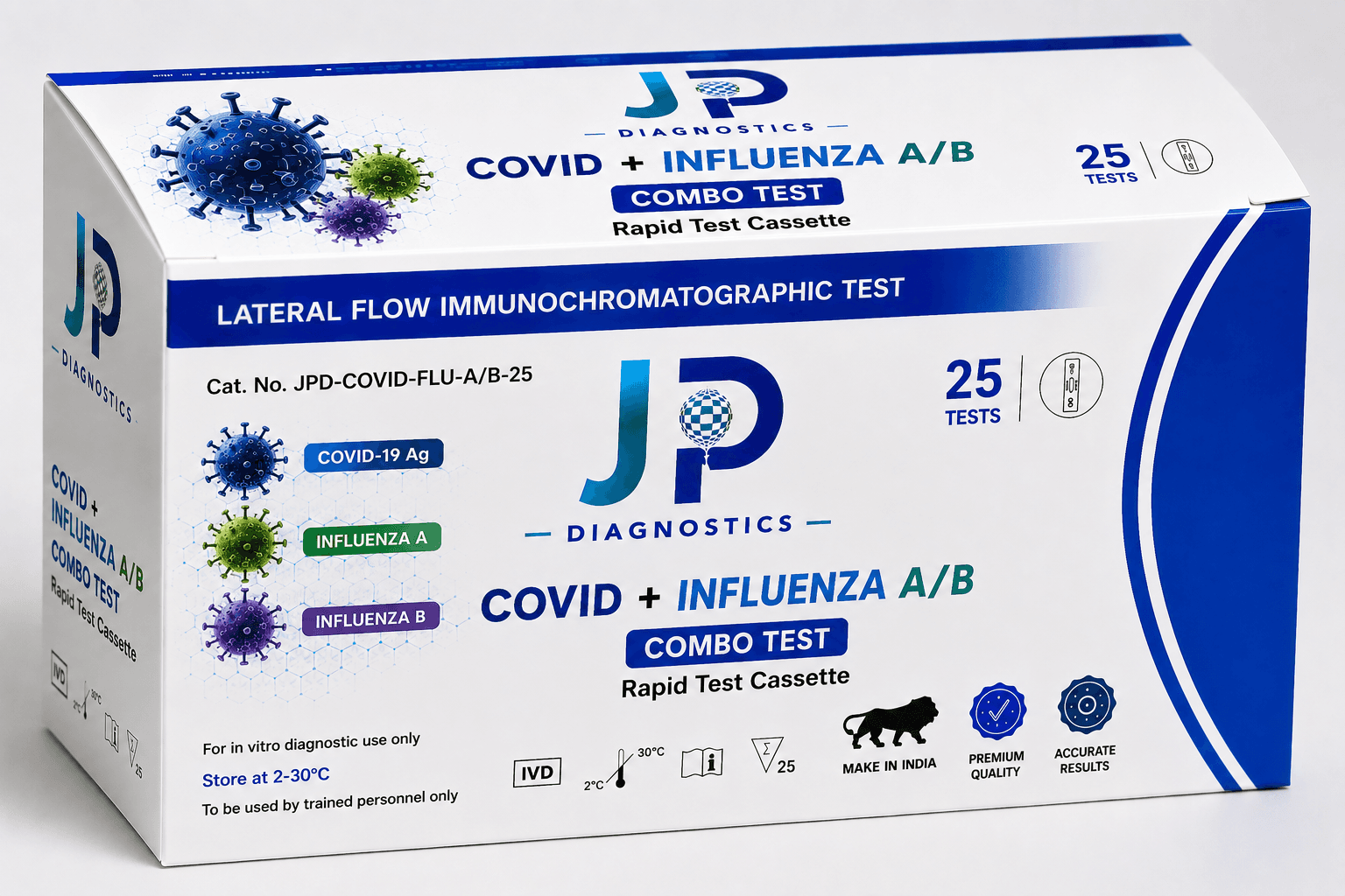 COVID + Influenza A/B Combo