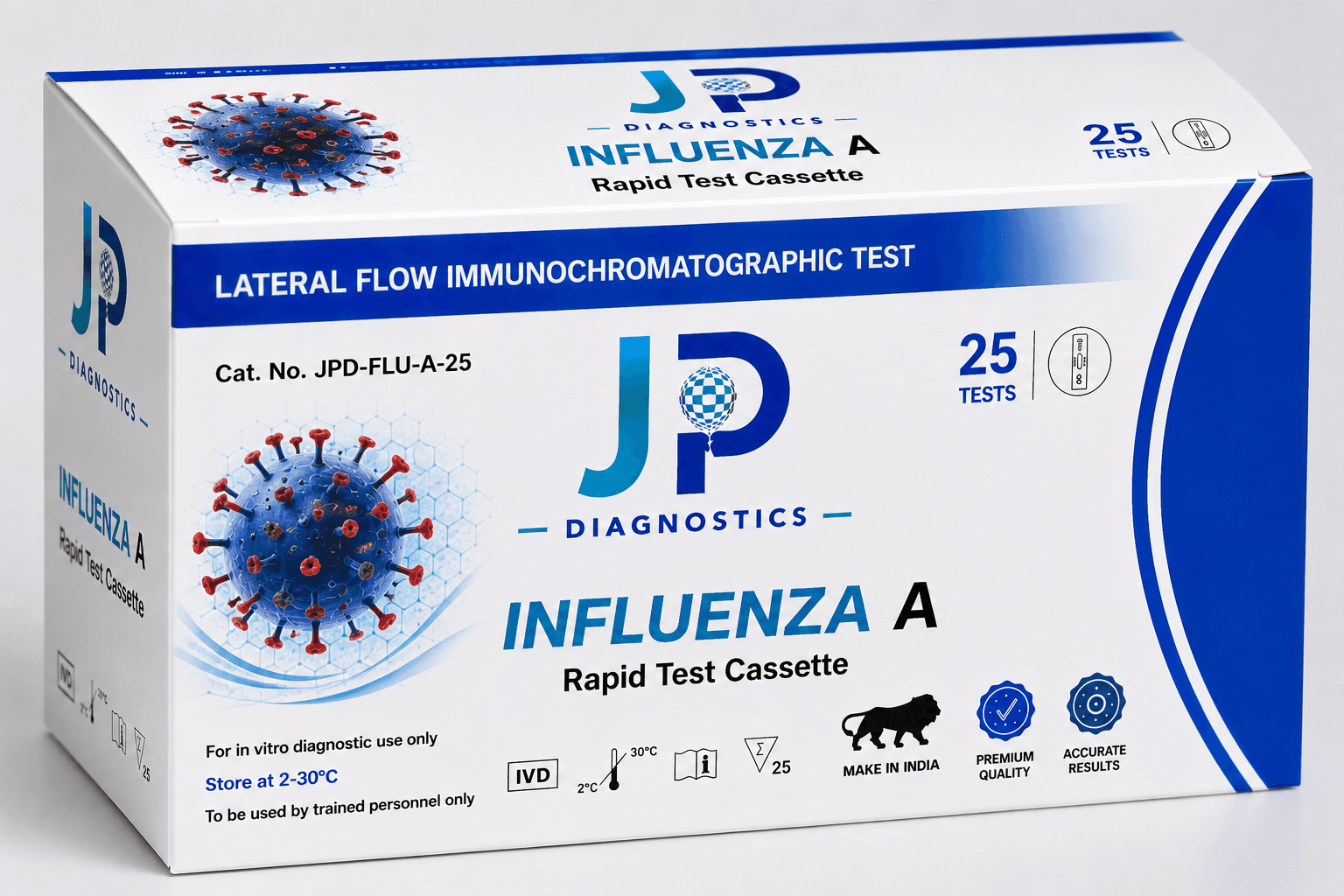 Influenza A