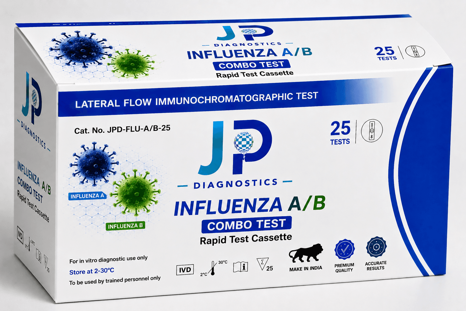 Influenza A/B Combo