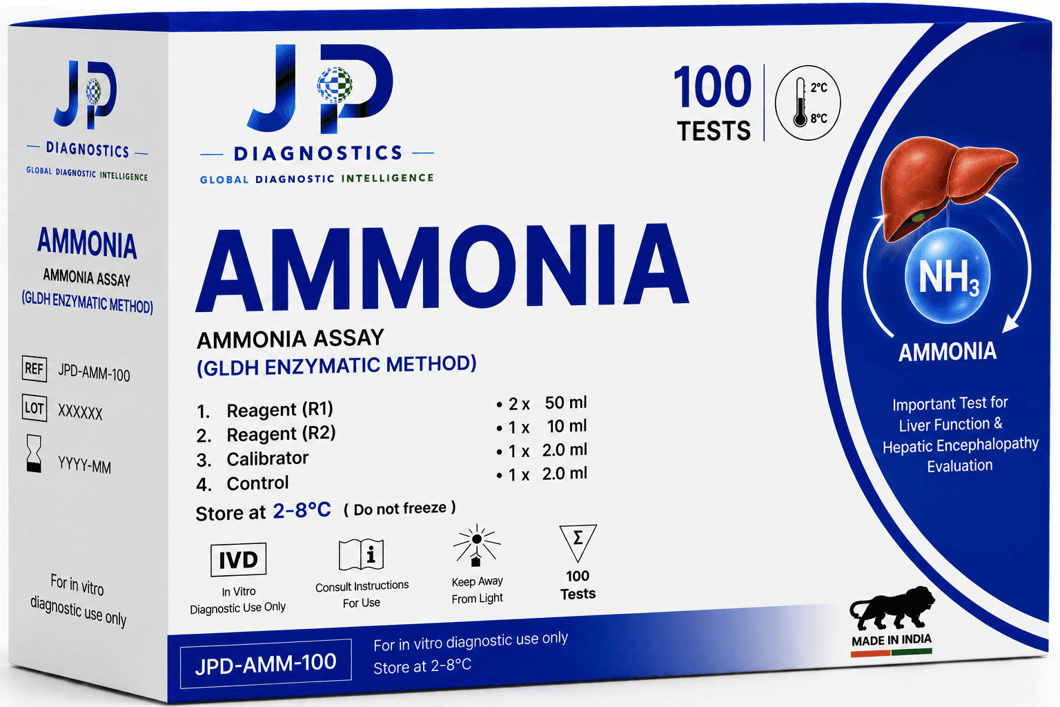 Ammonia